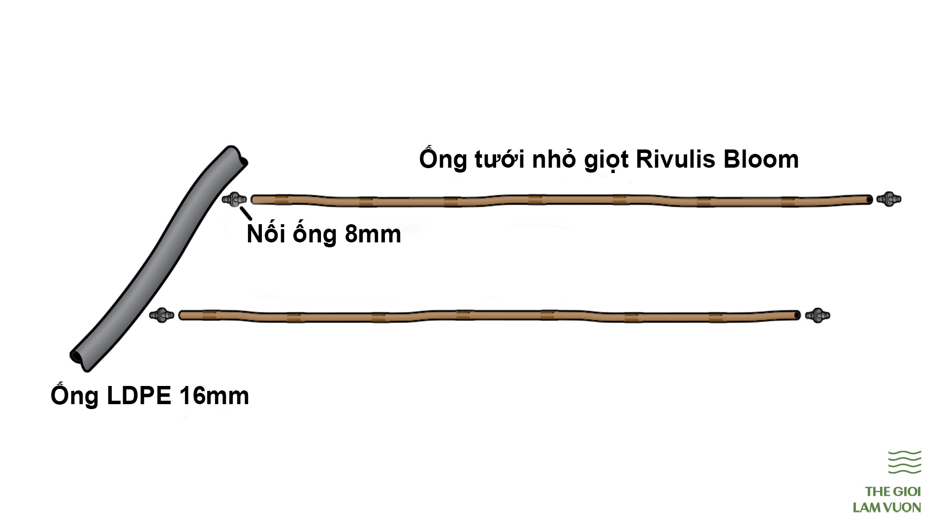 Ống tưới nhỏ giọt rivulis bloom 2 Sơ đồ lắp đặt Rivulis Bloom