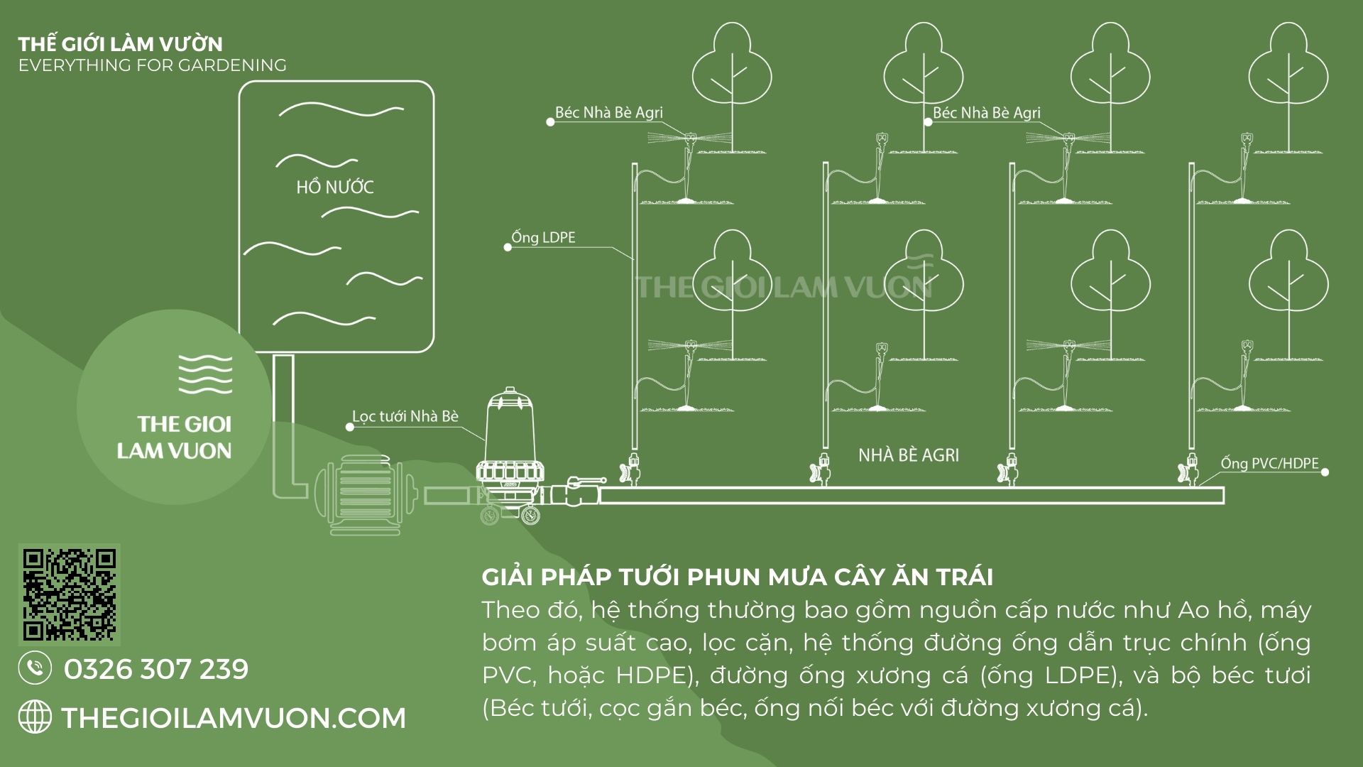 Giai phap tuoi phun mua cay an trai TGLV