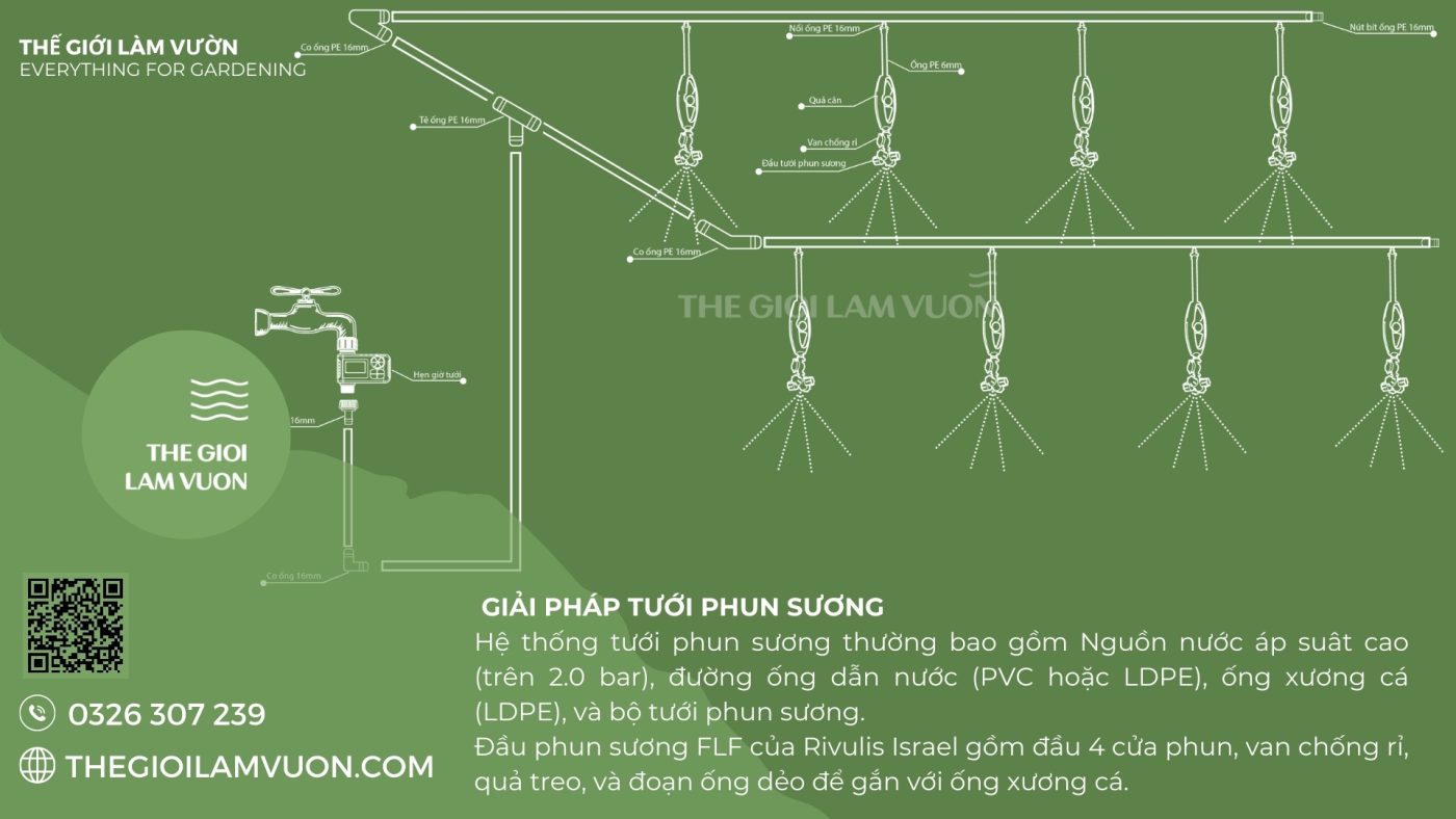 Giai phap tuoi phun suong TGLV