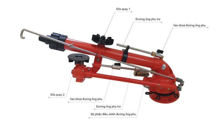 So sánh súng tưới sky41 với sky51 24 So sánh súng tưới Sky41 với Sky51